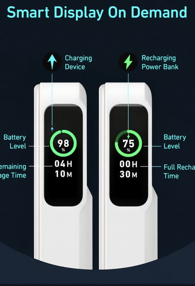 Magsafe Charger Duo – 15W Wireless Power Bank with Built-In Stand