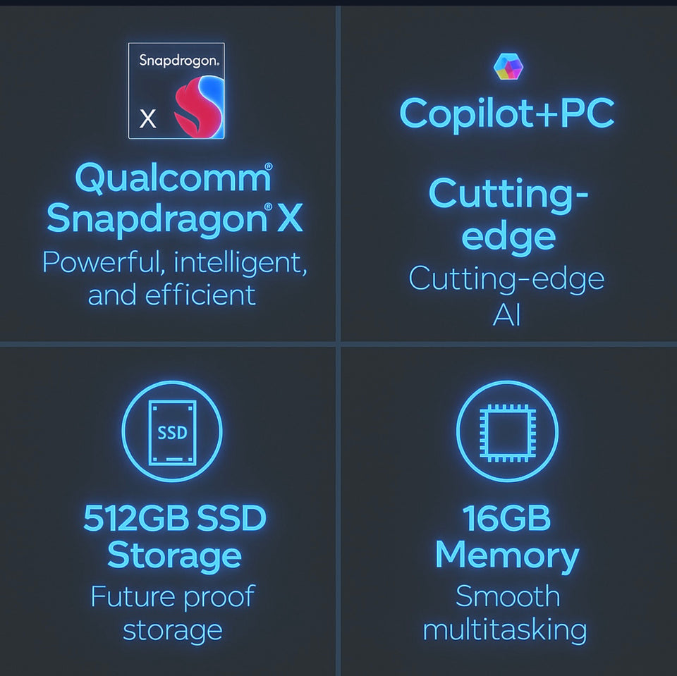 Lenovo IdeaPad Slim 3X (2025) – Copilot+ PC | 15.3” WUXGA | Snapdragon X | 16GB RAM | 512GB SSD | Everyday AI Laptop