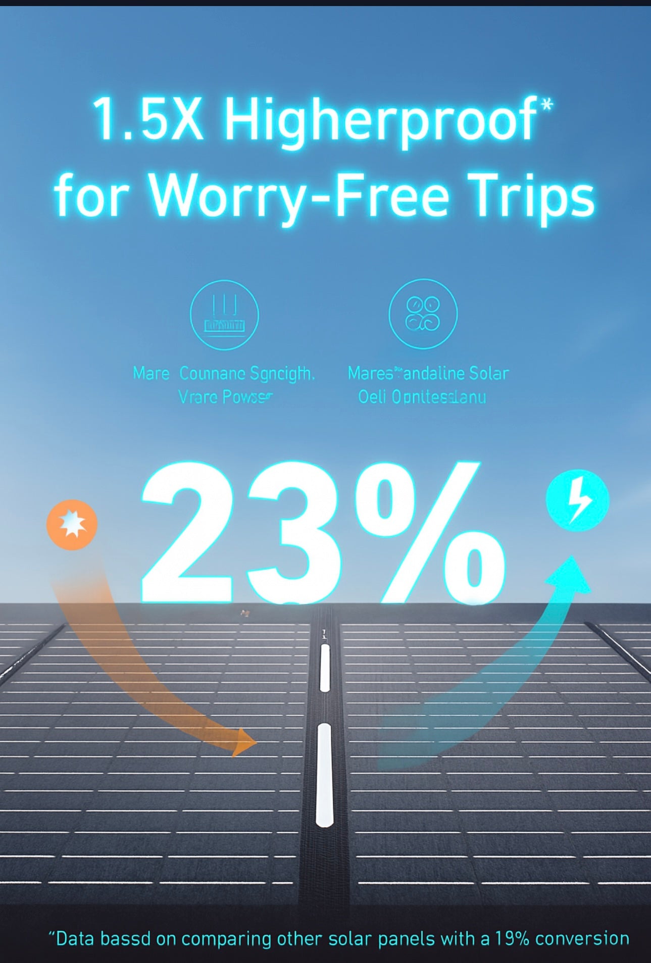 Anker SOLIX C1000 portable power station for camping and home backup" LiFePO4 battery and fast charging