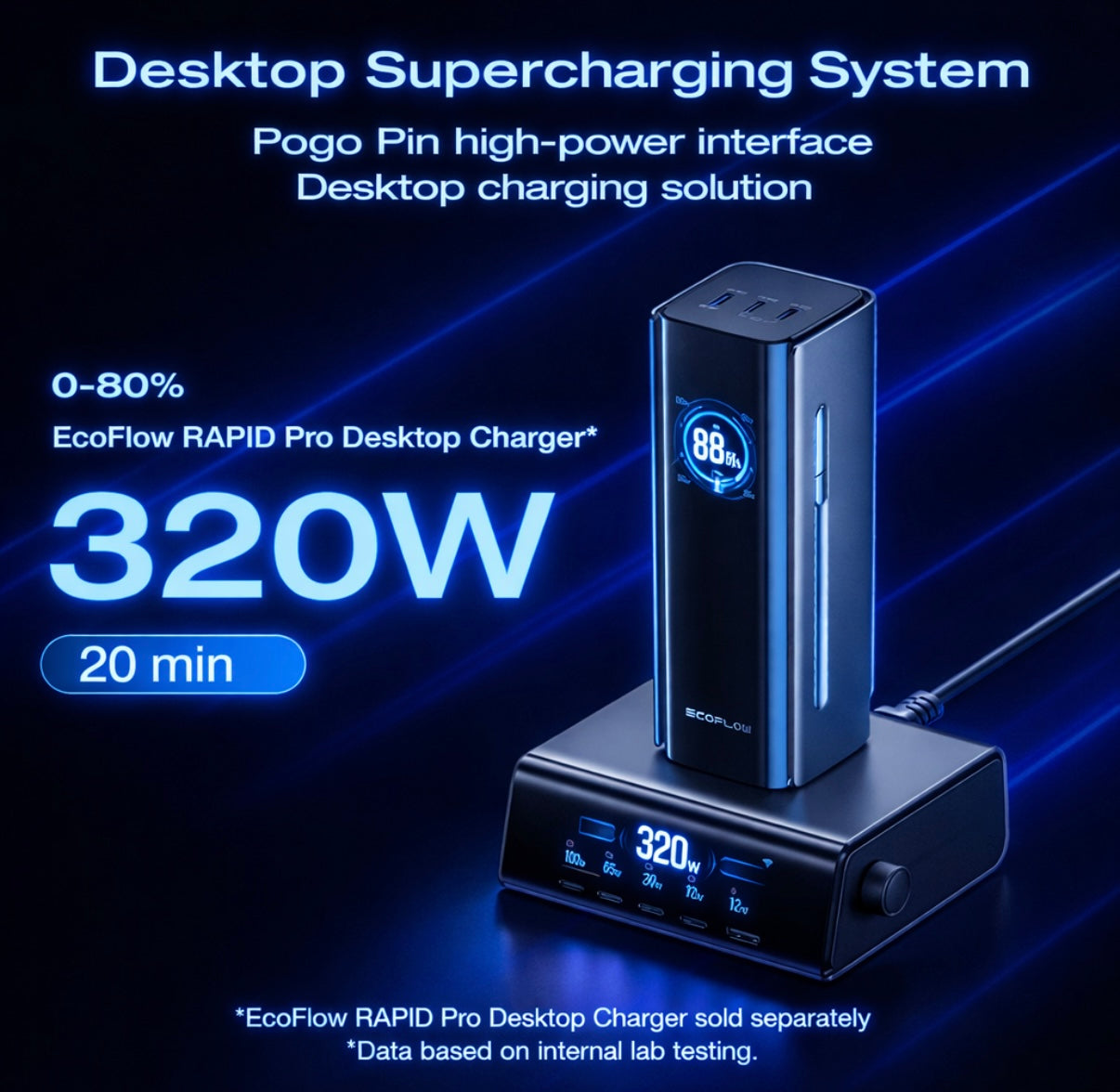 EF ECOFLOW Rapid Pro Power Bank – 300W 4‑Port Portable Charger, 140W Built‑In Cable, TSA‑Approved, Smart App, 27,650mAh for MacBook Pro/Air, iPhone 17/16, Laptops & More