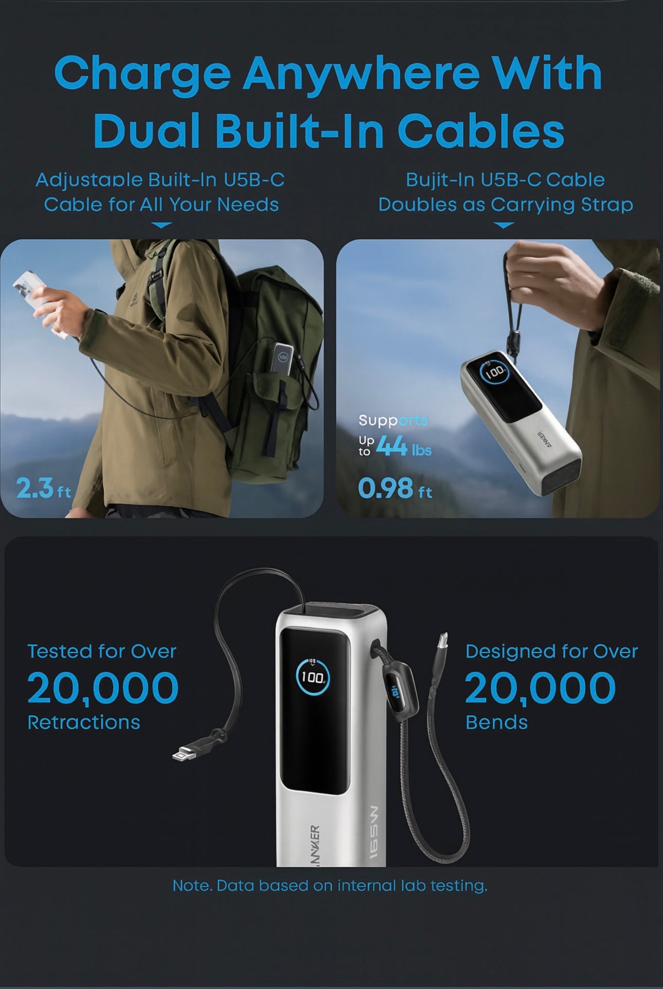 Anker 25,000mAh 100W Laptop Power Bank – Triple USB‑C, Retractable Cables, Flight‑Approved