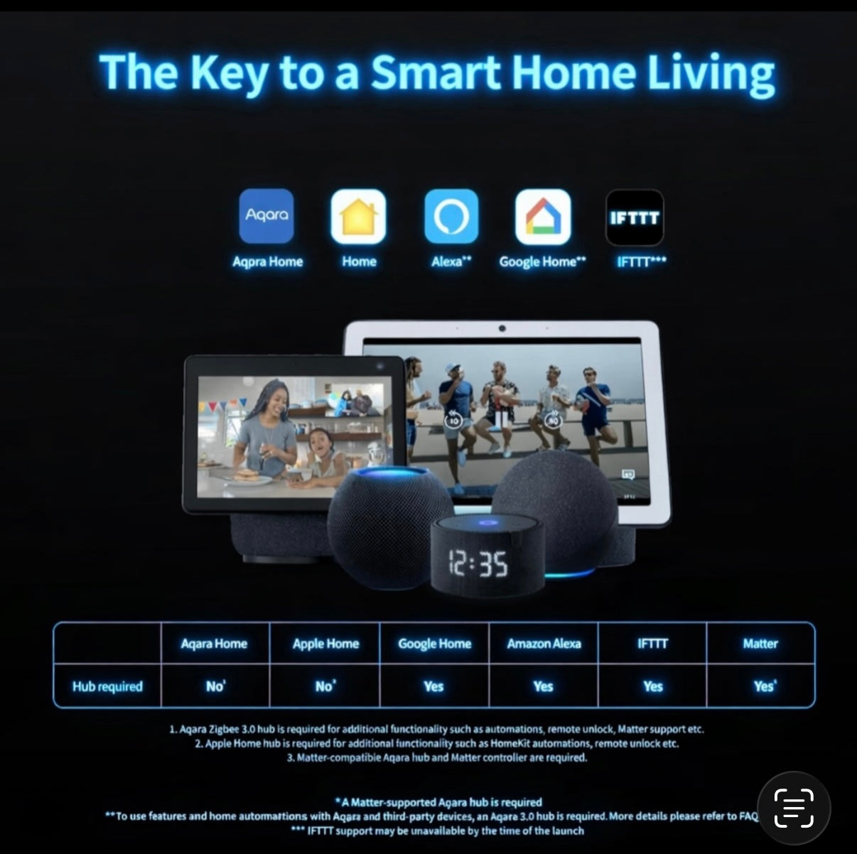 Aqara Smart Lock U100 – Fingerprint Keyless Entry, Apple Home Key, Touchscreen Keypad, Bluetooth Deadbolt, IP65 Weatherproof, Works with HomeKit/Alexa/Google/IFTTT