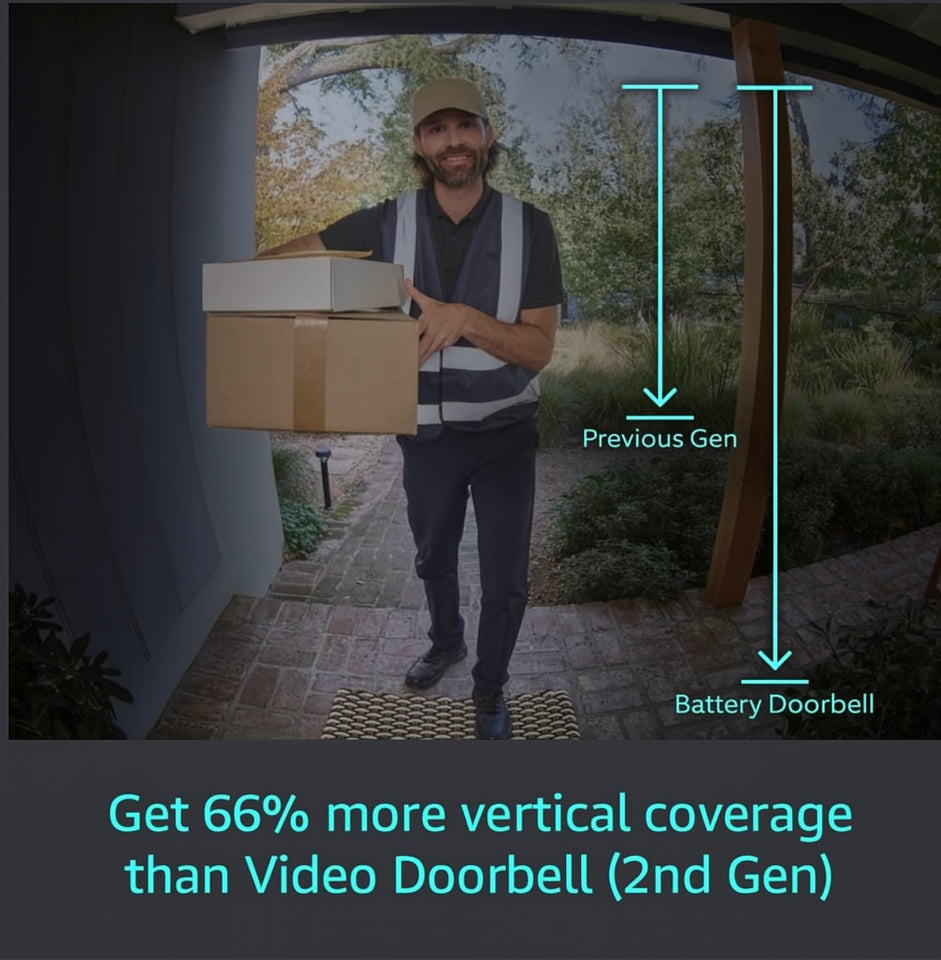 Ring Battery Doorbell 2025