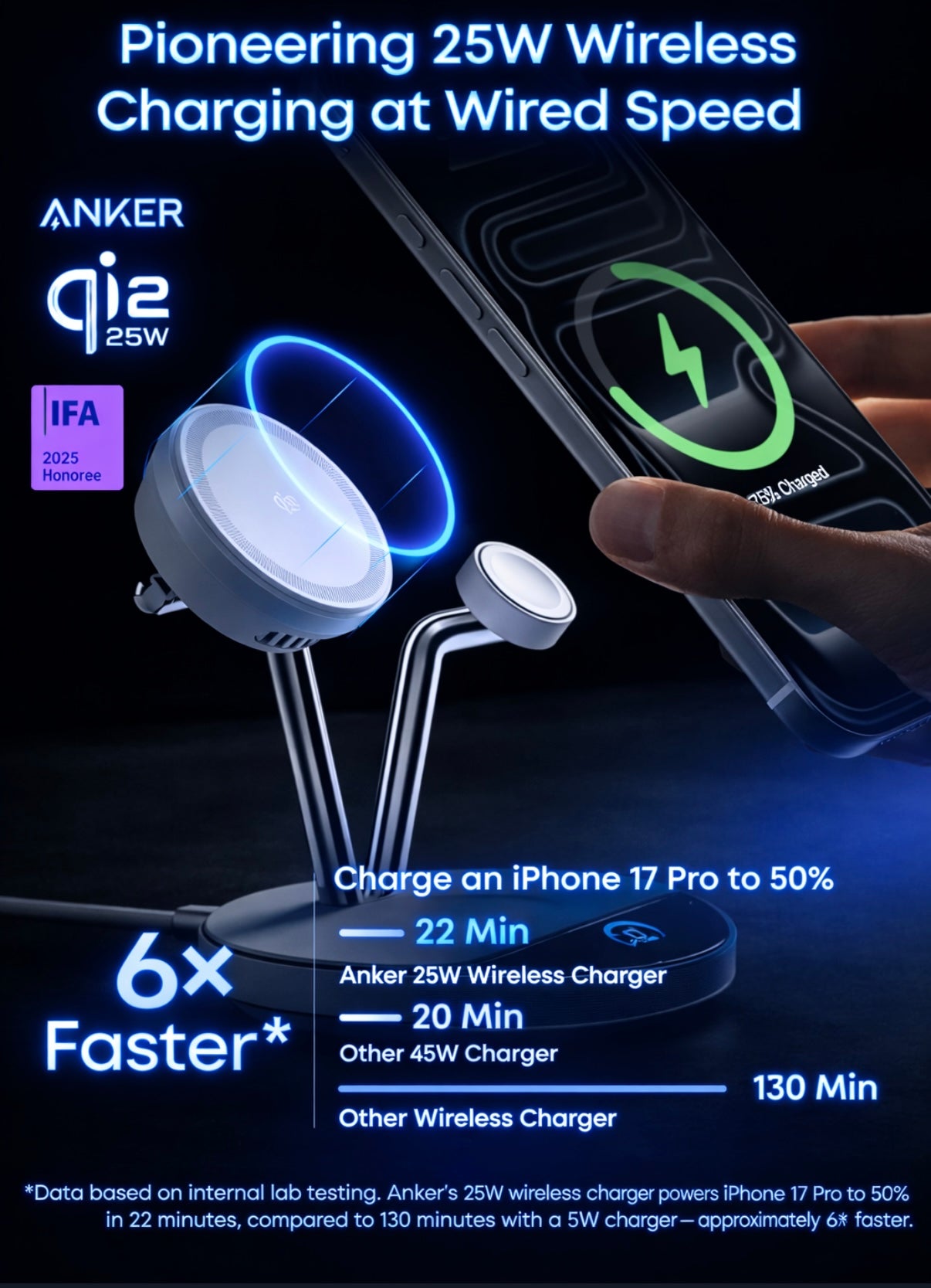 Anker Prime MagSafe 3‑in‑1 Charger – Qi2.2 25W Fast Wireless Charging Station with Smart Display & AirCool TEC for iPhone 17, Apple Watch & AirPods