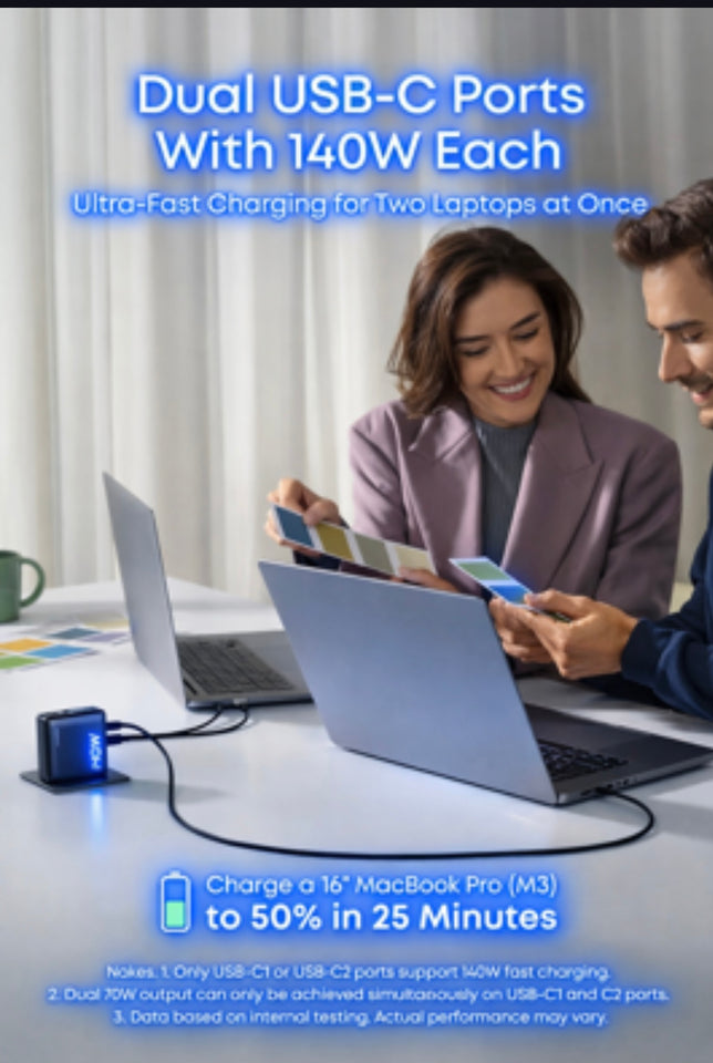 Anker 140W 4‑Port GaN USB‑C Charger – Smart Display, Touch Controls, Fast Charging for MacBook, iPad, iPhone 17 (5ft Cable Included)