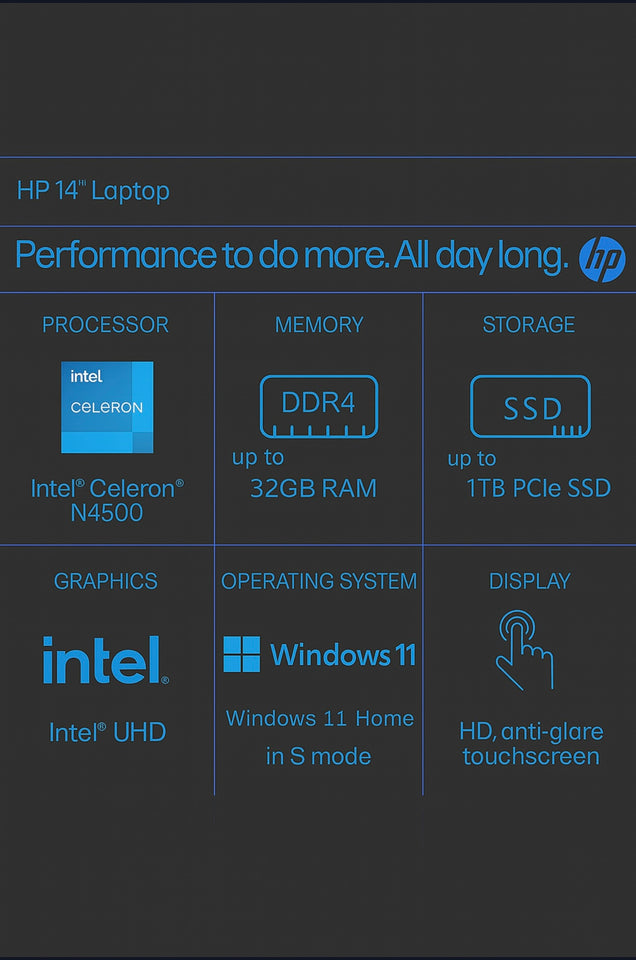 HP 14 inch touchscreen laptop for students”