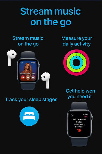 Apple Watch SE (2nd Gen) GPS 40mm – Fitness Tracker, Heart Rate Monitor, iPhone Compatible - Tech trade hub LLC