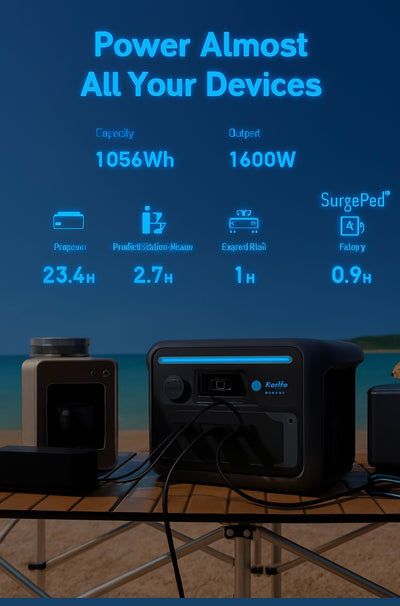 Anker SOLIX C1000 portable power station for camping and home backup" LiFePO4 battery and fast charging