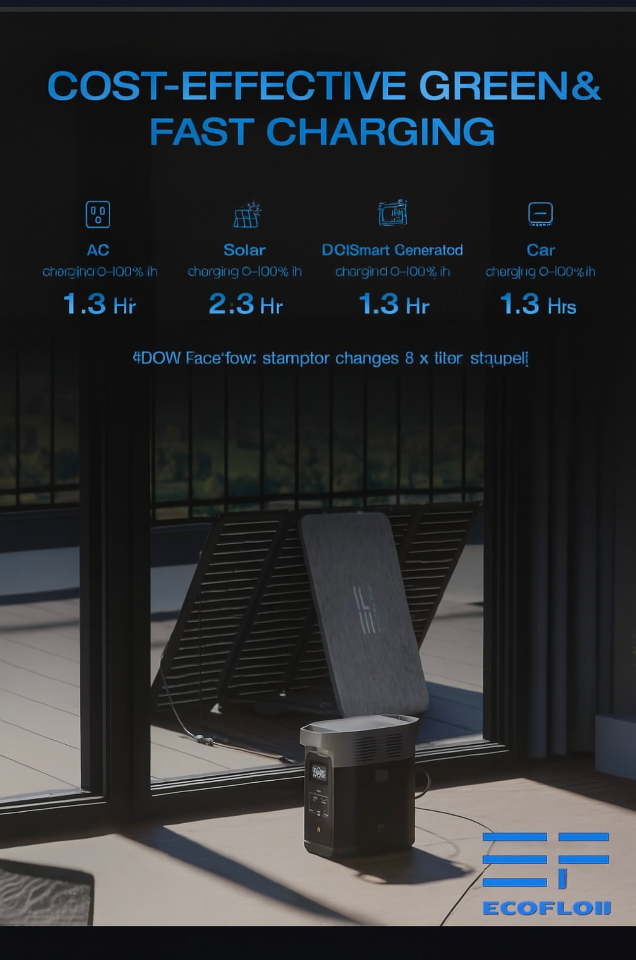 EcoFlow Delta 2