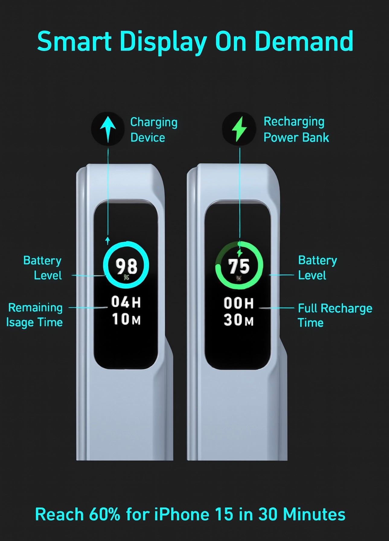 Anker MagGo Power Bank – Qi2 Certified 15W MagSafe Charger with Smart Display & Foldable Stand