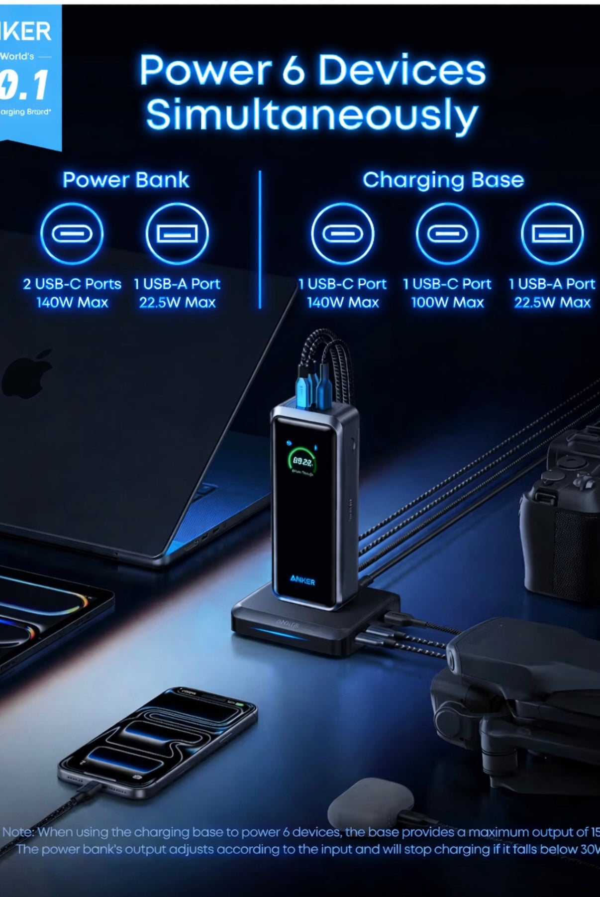 Anker Prime 26250mAh Power Bank, 300W 3-Port Portable Charger, TSA-Approved, App-Controlled USB-C PD for MacBook