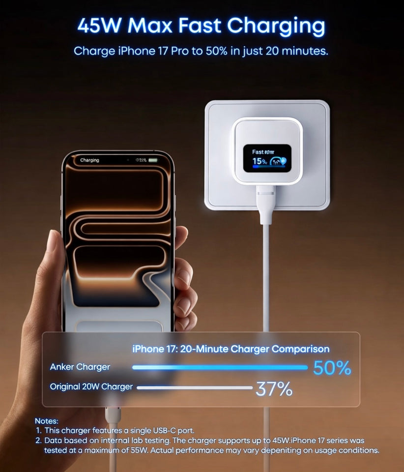 Anker Nano 45W Smart Display USB‑C Charger – GaN Fast Charging, 180° Foldable Plug, Smart Recognition, Built‑In Care Mode, for iPhone 17/16/15
