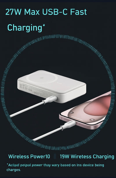 Magsafe Charger Duo – 15W Wireless Power Bank with Built-In Stand