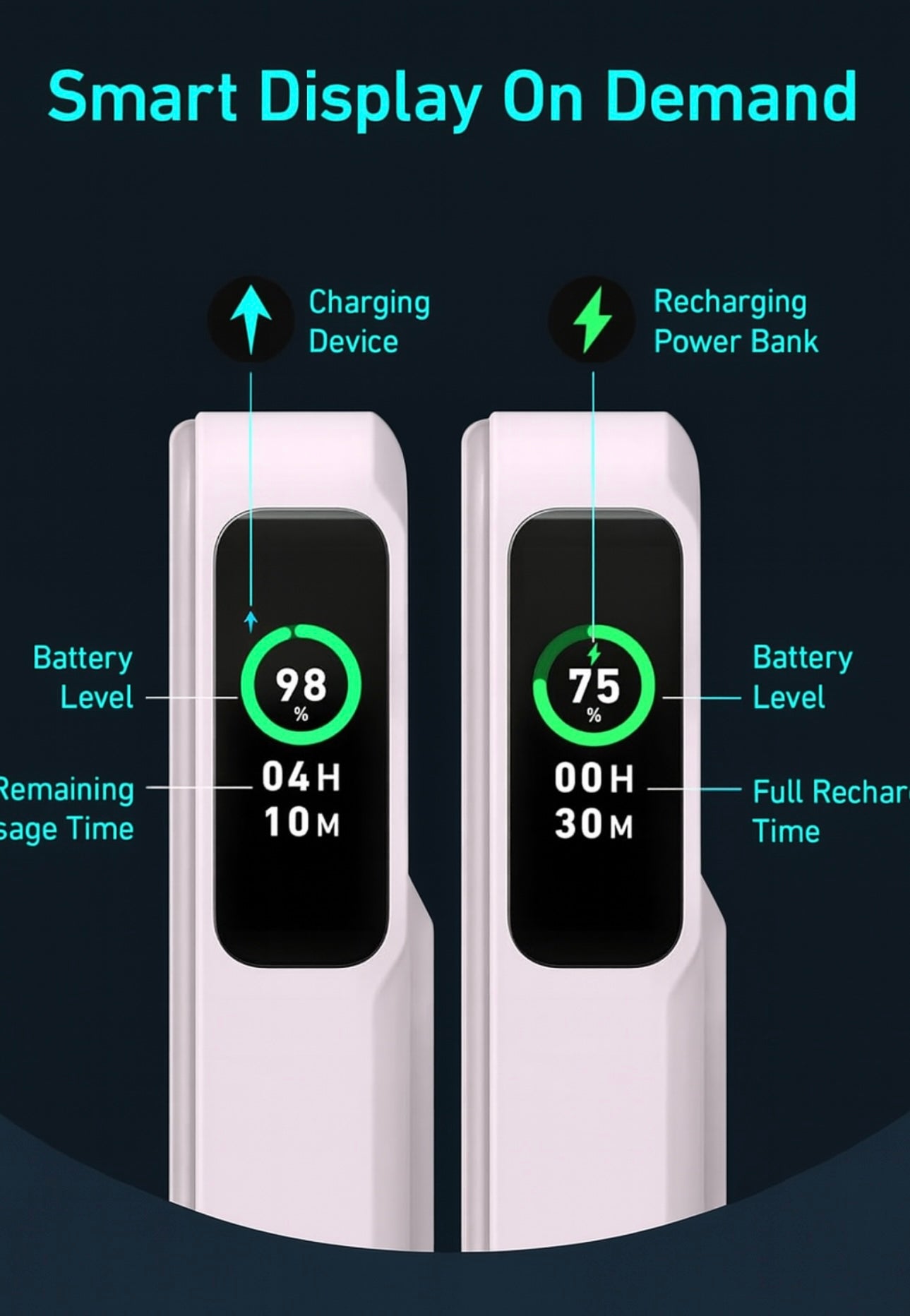 Anker MagGo Power Bank – Qi2 Certified 15W MagSafe Charger with Smart Display & Foldable Stand
