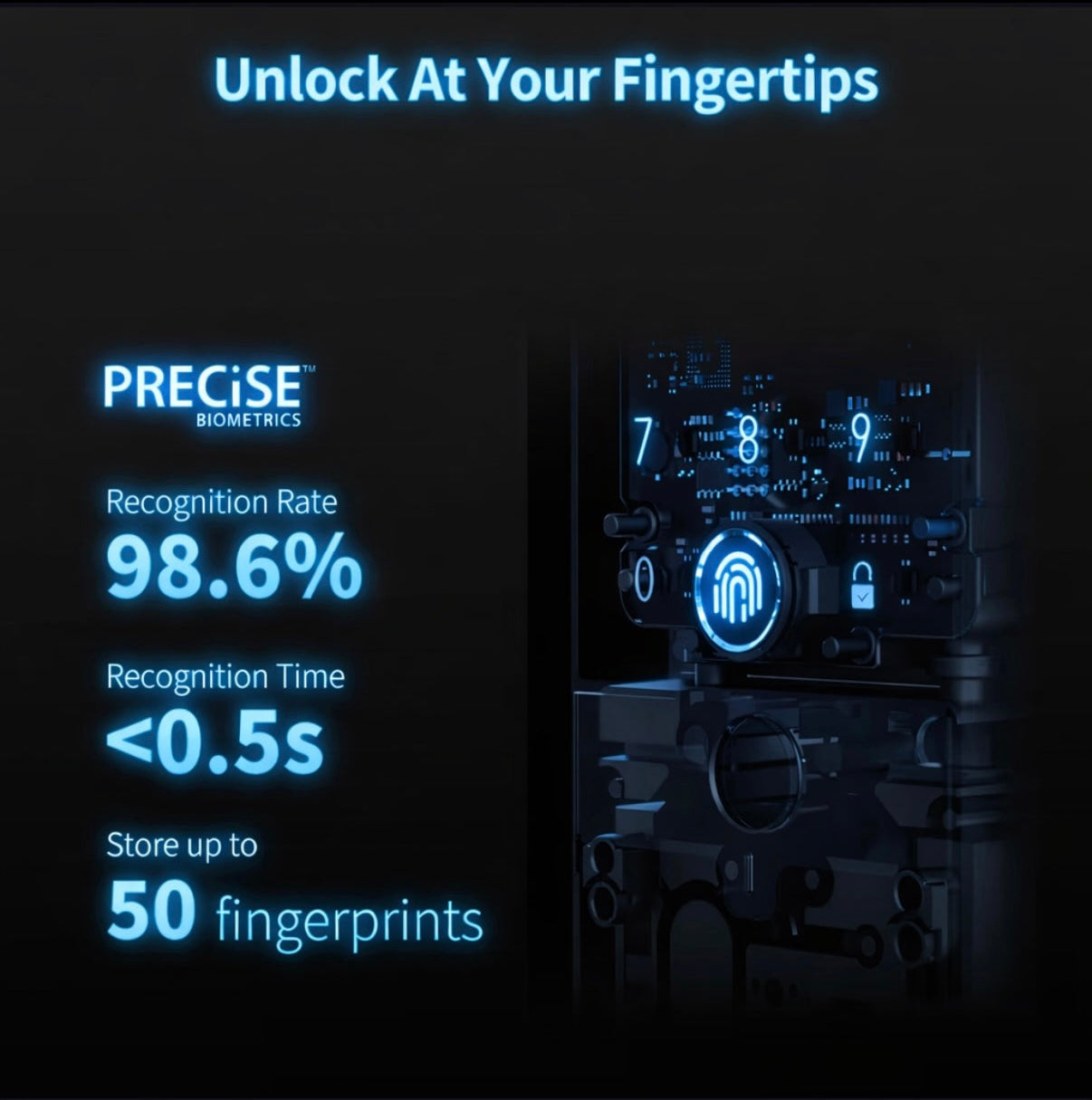 Aqara Smart Lock U100 – Fingerprint Keyless Entry, Apple Home Key, Touchscreen Keypad, Bluetooth Deadbolt, IP65 Weatherproof, Works with HomeKit/Alexa/Google/IFTTT