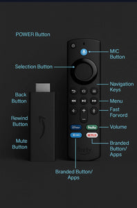 Flat lay of Amazon Fire TV Stick, Alexa remote, user guide, and accessories on a dark background.