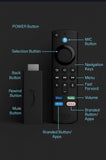 Alexa Voice Remote Pro features labeled buttons including power, mic, navigation, and shortcuts for Netflix and Hulu.