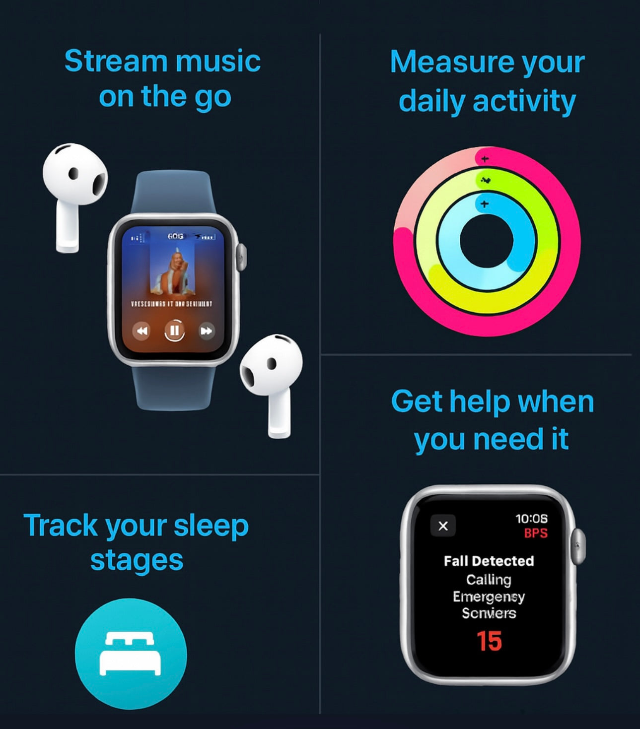 Apple Watch SE (2nd Gen) GPS 40mm – Fitness Tracker, Heart Rate Monitor, iPhone Compatible