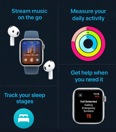 Apple Watch SE (2nd Gen) GPS 40mm – Fitness Tracker, Heart Rate Monitor, iPhone Compatible