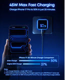 Anker Nano 45W Smart Display USB‑C Charger – GaN Fast Charging, 180° Foldable Plug, Smart Recognition, Built‑In Care Mode, for iPhone 17/16/15