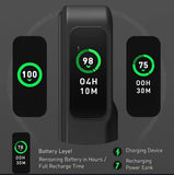 bl770– Blender & Food Processor | 72oz Pitcher, 8-Cup Bowl, (2) 16oz Cups | Ice Crushing, Smoothies, Dough