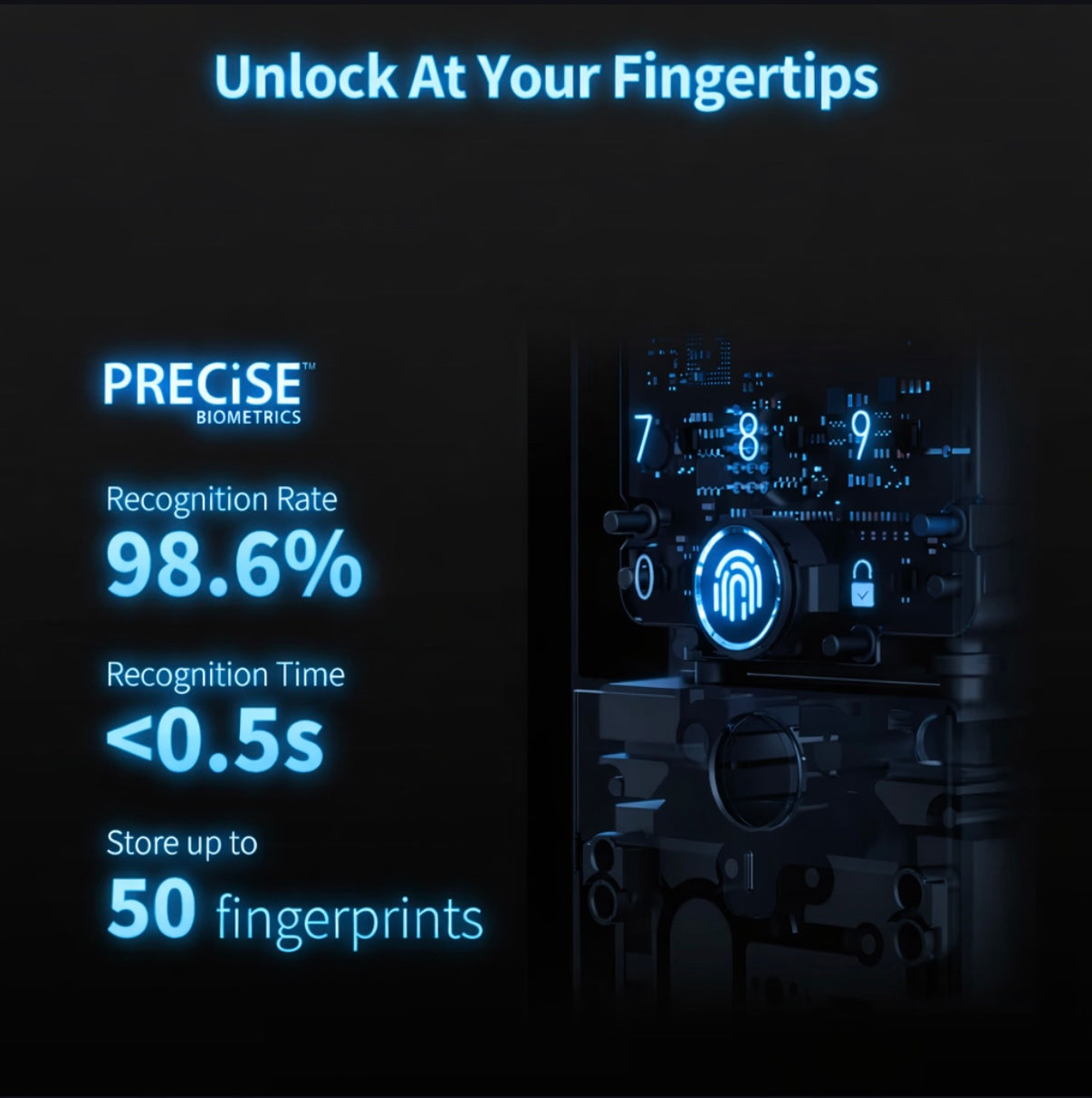 Aqara Smart Lock U100 – Fingerprint Keyless Entry, Apple Home Key, Touchscreen Keypad, Bluetooth Deadbolt, IP65 Weatherproof, Works with HomeKit/Alexa/Google/IFTTT