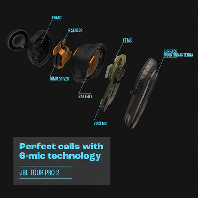JBL Tour Pro 2 – True Wireless Noise Cancelling Earbuds with Smart Charging Case, 6-Mic Call Clarity, 40-Hour Battery, Spatial Sound