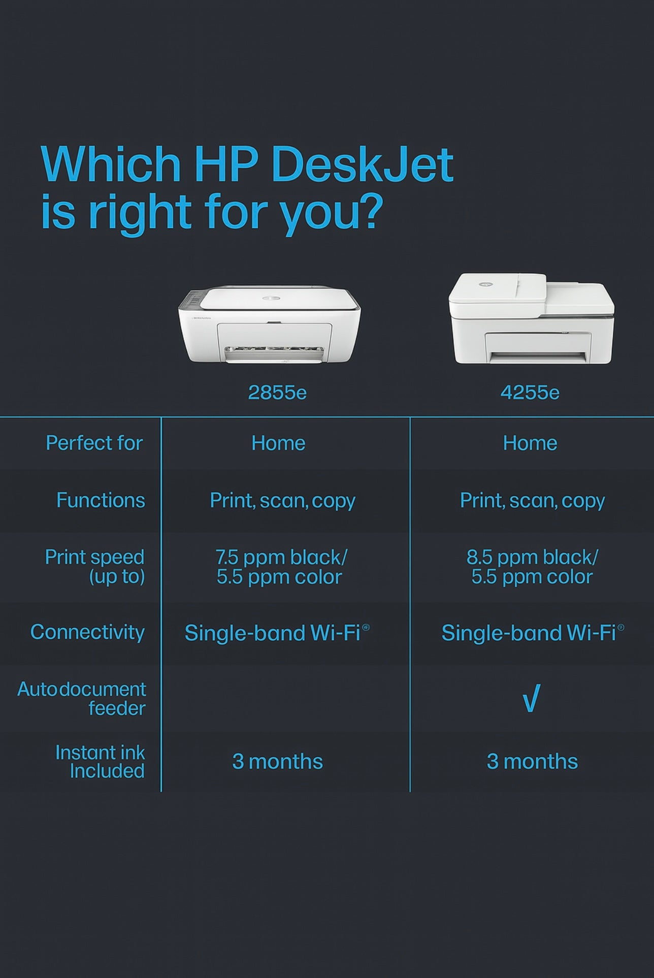 HP DeskJet 2855e Wireless Printer