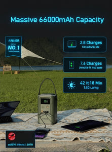 Portable Power Station 60,000mAh-Grey