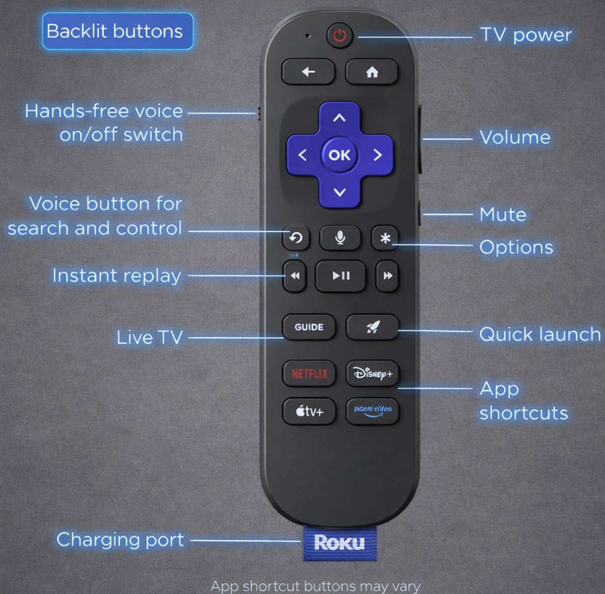 Roku Smart TV – 55-Inch Pro Series 4K QLED,120Hz, Dolby Vision IQ, Wi‑Fi 6, Backlit Voice Remote Pro