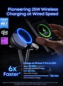 Anker Prime MagSafe 3‑in‑1 Charger – Qi2.2 25W Fast Wireless Charging Station with Smart Display & AirCool TEC for iPhone 17, Apple Watch & AirPods