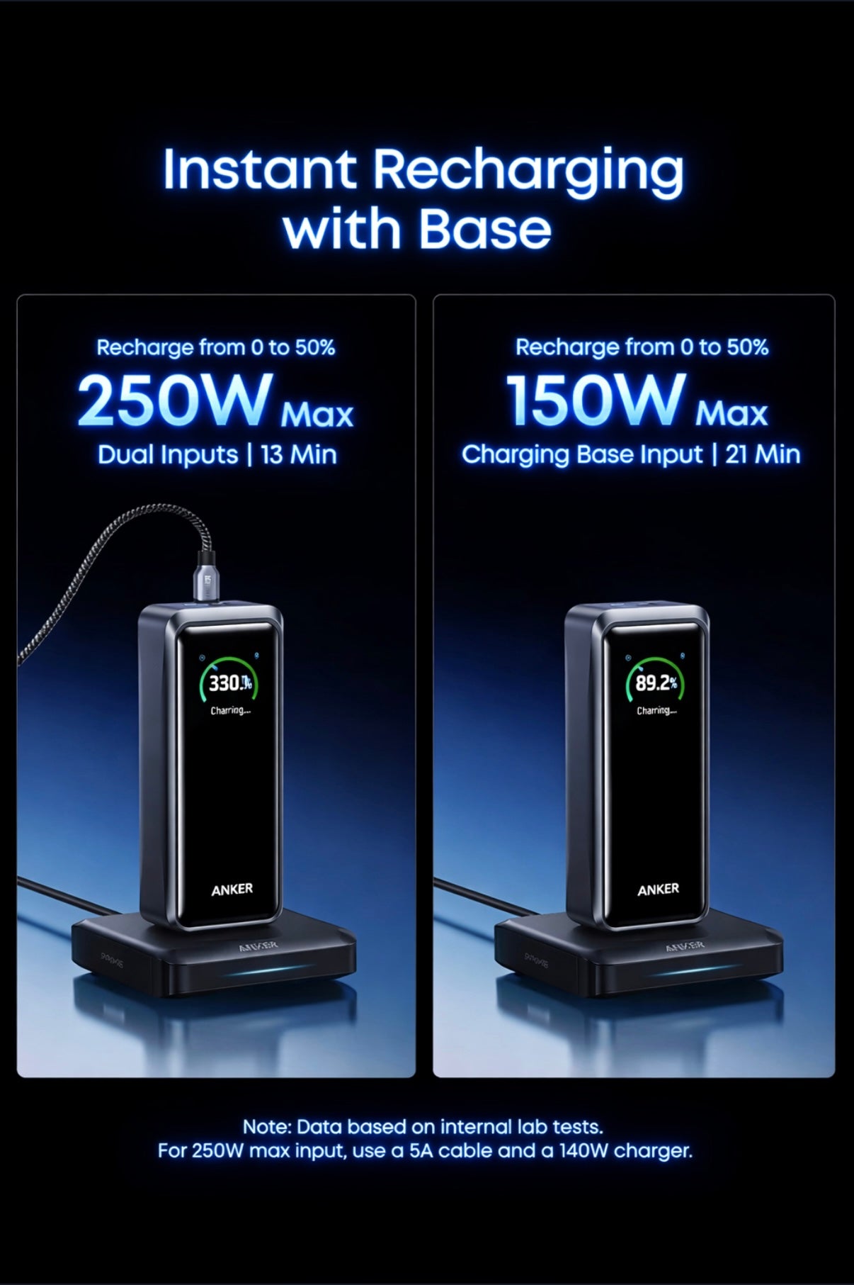 Anker Prime 26250mAh Power Bank, 300W 3-Port Portable Charger, TSA-Approved, App-Controlled USB-C PD for MacBook