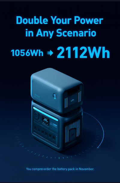 Anker SOLIX C1000 portable power station for camping and home backup" LiFePO4 battery and fast charging