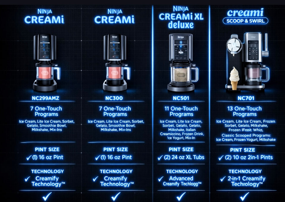 Ninja CREAMi Deluxe NC501 – 11‑in‑1 Ice Cream Maker with XL 24oz Tubs, Sorbet, Gelato, Milkshakes & Frozen Yogurt – Silver