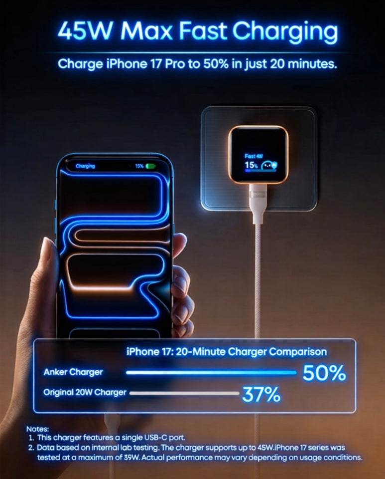 Anker Nano 45W Smart Display USB‑C Charger – GaN Fast Charging, 180° Foldable Plug, Smart Recognition, Built‑In Care Mode, for iPhone 17/16/15