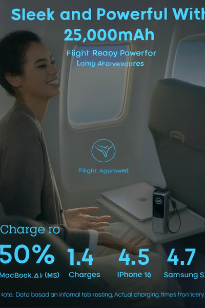 Anker 25000mAh Power Bank