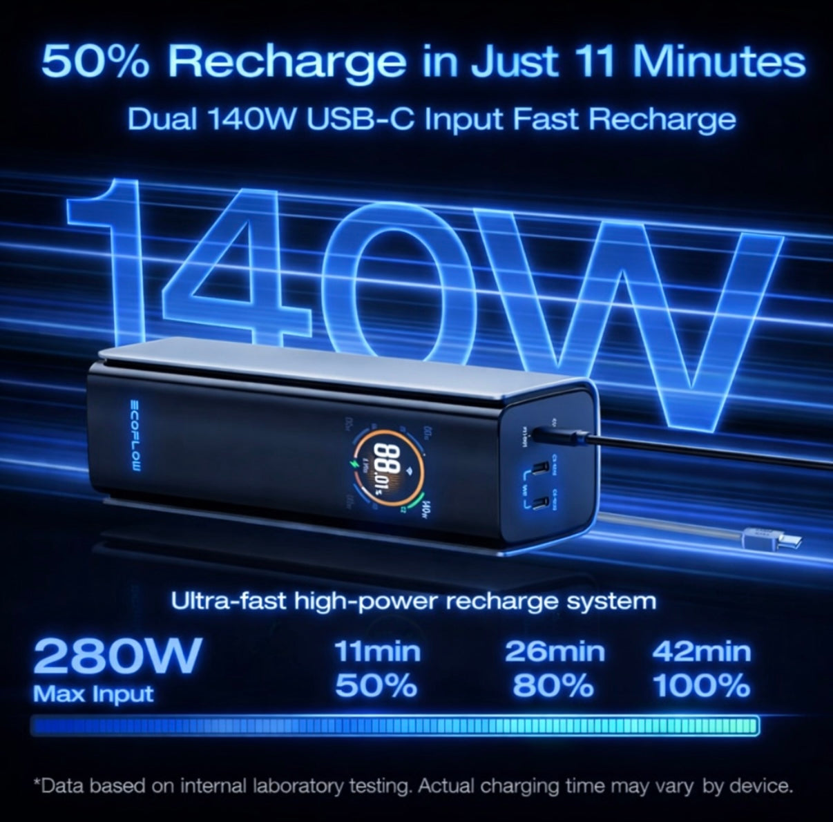 EF ECOFLOW Rapid Pro Power Bank – 300W 4‑Port Portable Charger, 140W Built‑In Cable, TSA‑Approved, Smart App, 27,650mAh for MacBook Pro/Air, iPhone 17/16, Laptops & More
